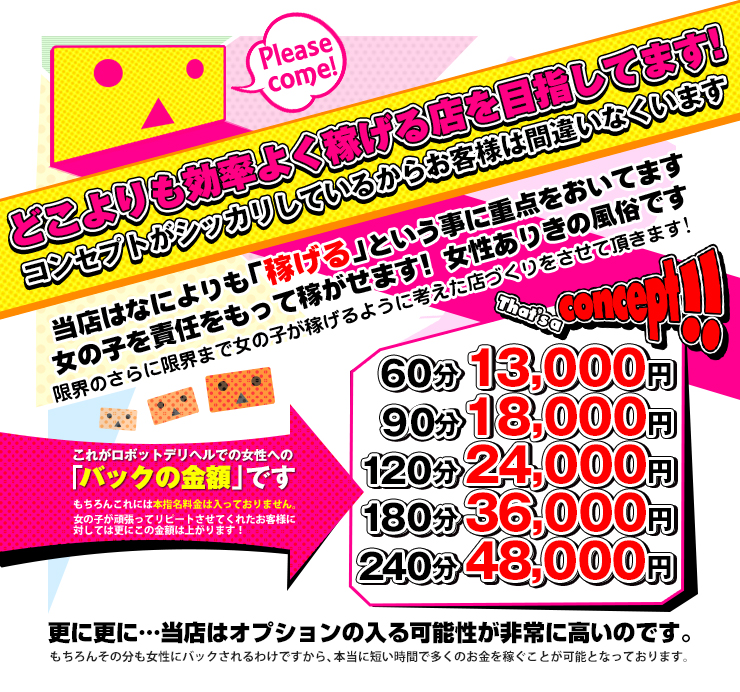 どこよりも効率よく稼げる店を目指してます！コンセプトがシッカリしているからお客様は間違いなくます　当店はなによりも「稼げる」という事に重点をおいてます。女の子を責任をもって稼がせます！女性ありきの風俗です。